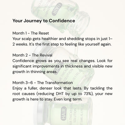 DearRoot™ Hair Regrowth System
