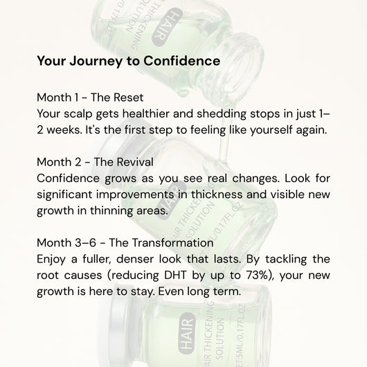 DearRoot™ Hair Regrowth System