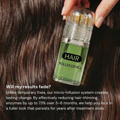 DearRoot™ Hair Regrowth System