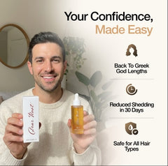 DearRoot™ Regrowth System Serum